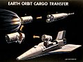 Cargo transport from Space Shuttle with the space tug to Nuclear shuttle