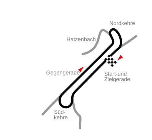 Circuit Nürburgring-1927-Betonschleife