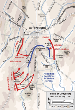 Gettysburg Day2 Plan.png