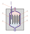 Heterogeneous reactor scheme