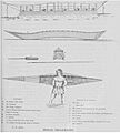 Illustration of canoe building at Lake Clowey 1795