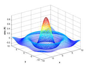 MATLAB mesh sinc3D