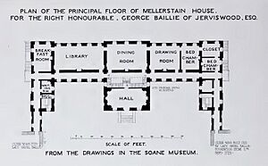 Mellerstain House, floor plan, from Bolton,'The Architecture of Robert and James Adam', 1922