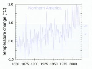 20200509 Emergence of temperatures from range of normal historical variability - tropical vs northern Americas (Hawkins)