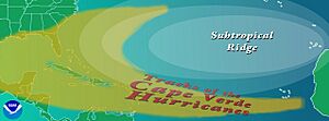 Cape Verde hurricane track