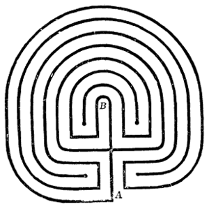 Labyrinth 2 (from Nordisk familjebok)