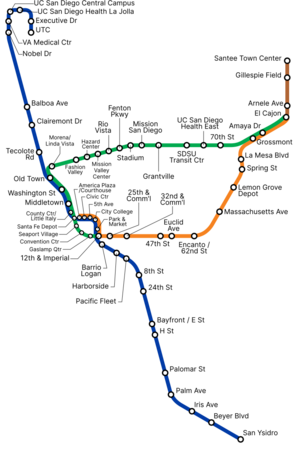 San Diego Trolley System (2024)