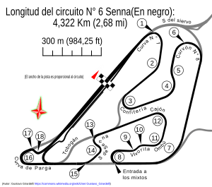 Autódromo Oscar y Juan Gálvez Circuito N° 6 por Senna.svg