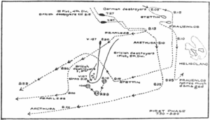 Battle of Heligoland Bight (1914) First Phase Map