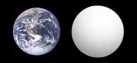 Exoplanet Comparison Kepler-186 f