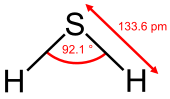 Hydrogen-sulfide-2D-dimensions.svg