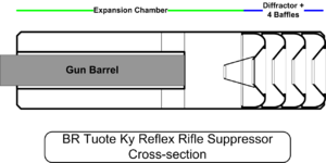 ReflexSuppressor-WP-Drwg