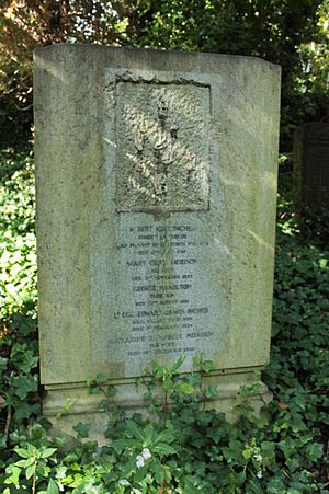 The grave of Sir Robert Kirk Inches, Warriston Cemetery