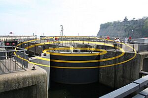 3 Ellipses for 3 Locks