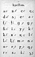 Adyge alphabet 1927 (1)