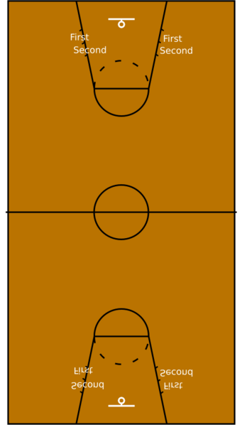 Basketball court 1958