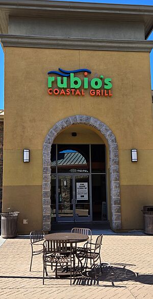 Closed Rubios