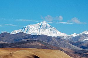 Mount-Everest