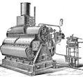 Mumford boiler (Rankin Kennedy, Modern Engines, Vol V)