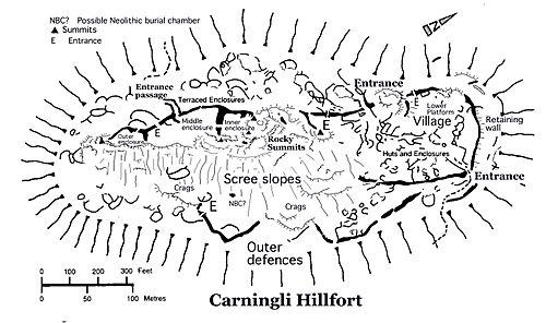 Carningli hillfort