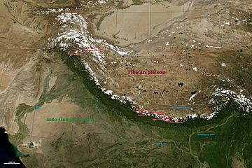 Himalayas Facts for Kids