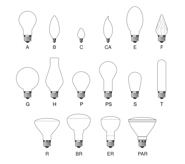 Incandescent bulb shapes