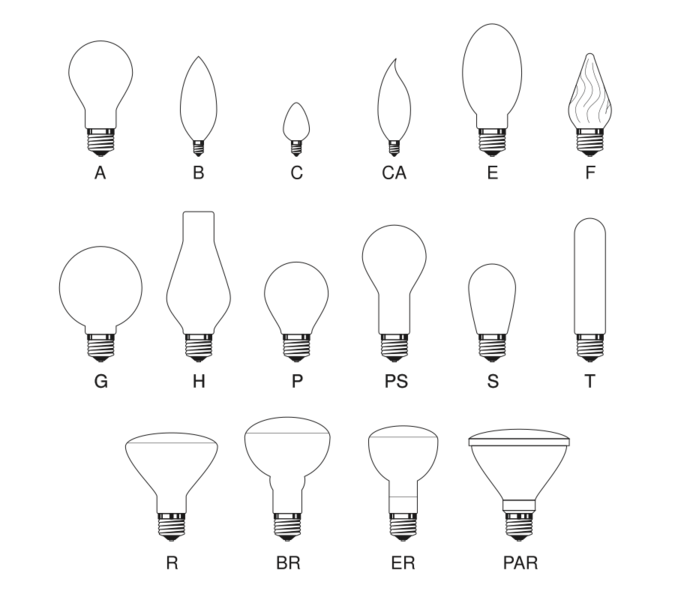 Incandescent bulb shapes