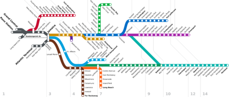 LIRR schematic