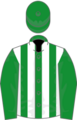 Owner Kirby Maher Syndicate