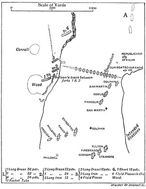 Plan de la bataille d'Obligado