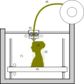 Schematic representation of Fused Filament Fabrication 01