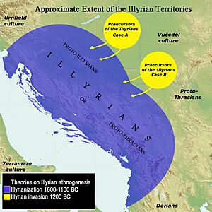 Illyrians Ethnogenesis Theories (English)