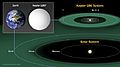 Kepler186f-ComparisonGraphic-20140417 improved