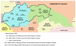 KosickyDistrikt