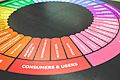 Marketing-color-colors-wheel (23698337163)