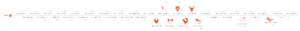 Ubuntu - Version History - Visual Timeline - 20231019