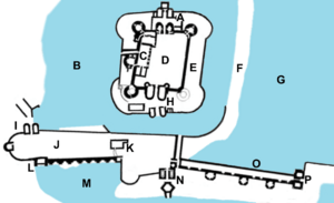 Caerphilly Castle Plan