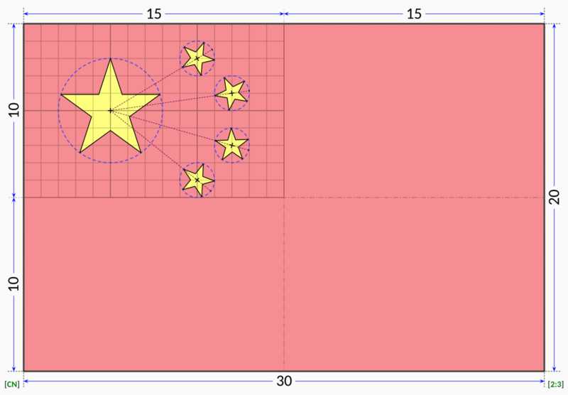 Flag of China (construction sheet)