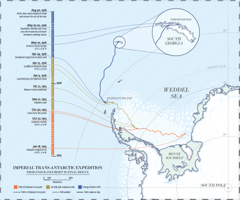 Imperial Trans-Antarctic Expedition, map and timeline