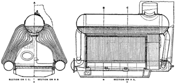 Normand boiler (Britannica, 1911)