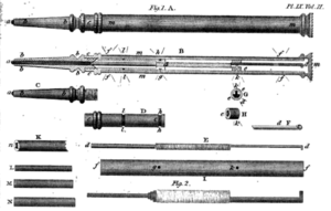 Sampson Mordan 1822 pencil-holders patent