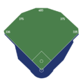 BuschStadium III Dimensions