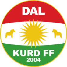 Dalkurd FF logo.svg
