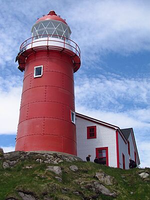Ferryland Head Lighthouse