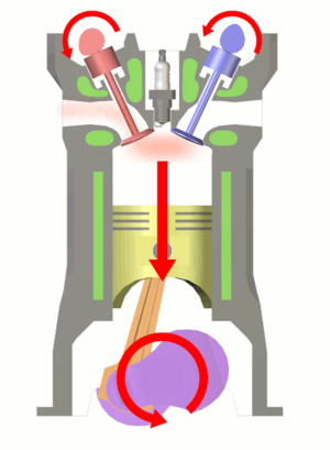 Four stroke cycle power