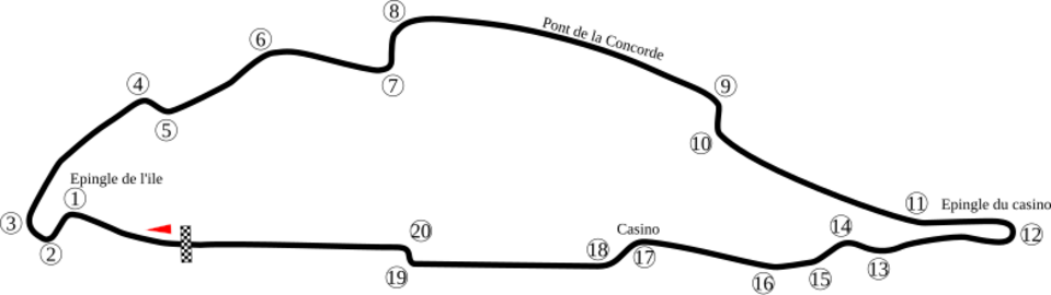 Gilles Villeneuve Circuit Montreal (94-95)