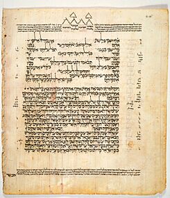 Leningrad Codex folio 40 verso, Exodus