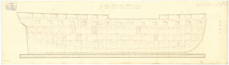 BLONDE 1819 RMG J5540