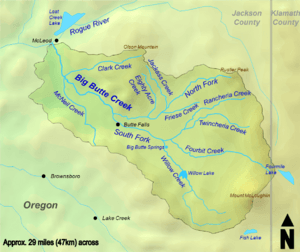 Big Butte Creek Watershed