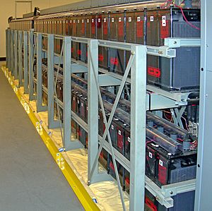 Datacenter Backup Batteries